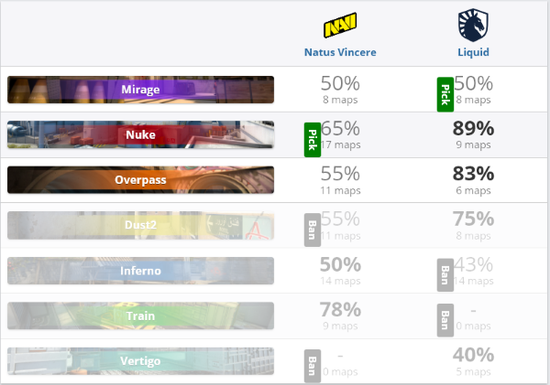 冬幕节来临 风暴英雄全新雪仗乱斗战场揭晓