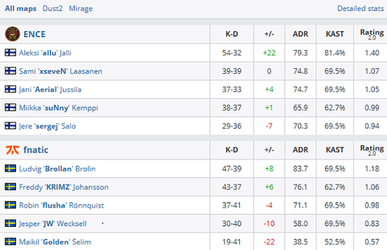 中蒙俄国际青少年冰球邀请赛精彩开幕