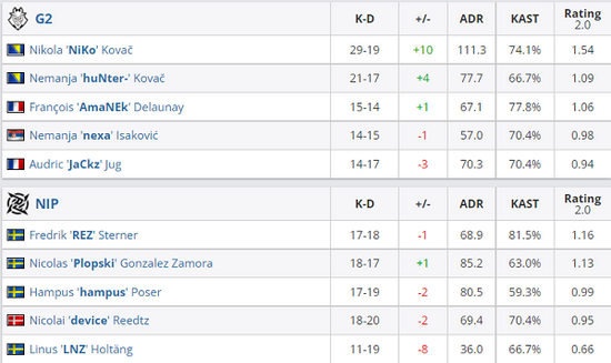 越南手游市场分析：中国游戏引领潮流MOBA和吃鸡类热度持续攀升