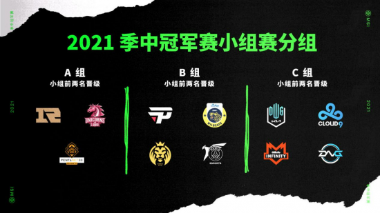 DOTA2国际邀请赛中国战队勇夺亚军 2026年赛事重返上海